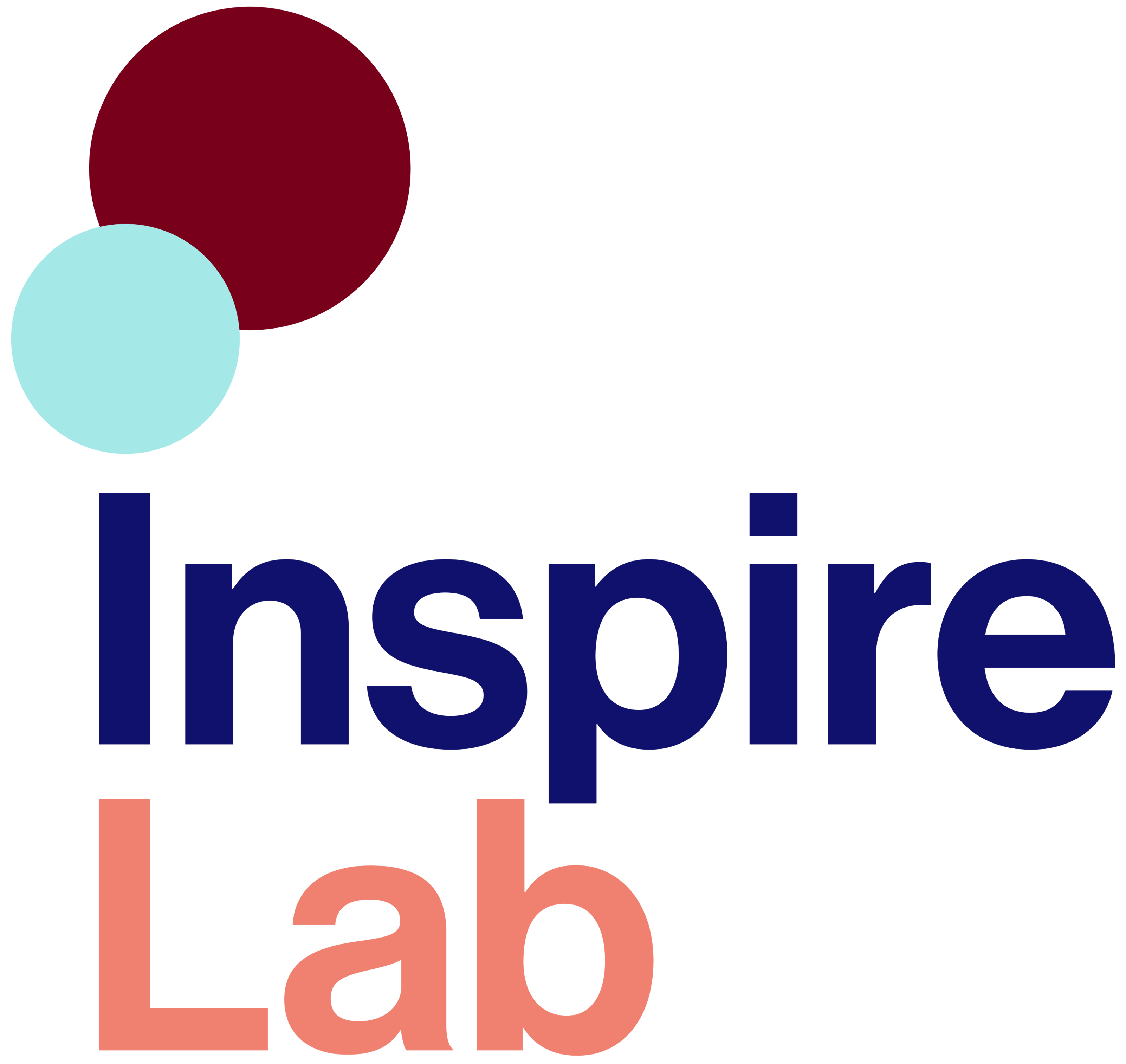 InspireLab KTH